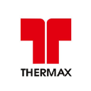 Thermax Ltd