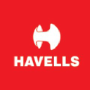 Havells India Ltd