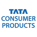 Tata Consumer Products Ltd