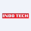 Indo Tech Transformers Ltd