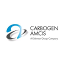 Dishman Carbogen Amics Ltd