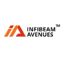 Infibeam Avenues Ltd