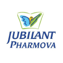 Jubilant Pharmova Ltd