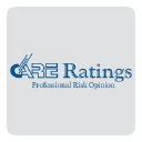 CARE Ratings Ltd