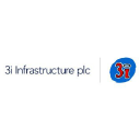 3i Infrastructure PLC