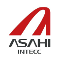 Asahi Intecc Co Ltd