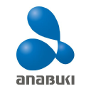 Anabuki Kosan Inc