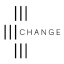 Change Holdings Inc