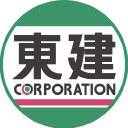 Token Corp