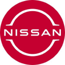 Nissan Motor Co Ltd