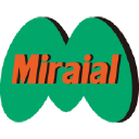 Miraial Co Ltd