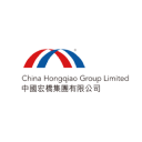 China Hongqiao Group Ltd