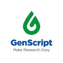 Genscript Biotech Corp Class H