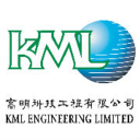 KML Technology Group Ltd