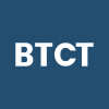 BTC Digital Ltd Ordinary Shares