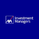 AXA World Funds - Switzerland Equity A Capitalisation