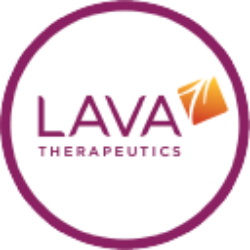 LAVA Therapeutics NV