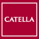 Catella AB Class B