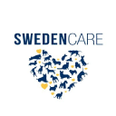 Swedencare AB