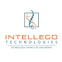 Intellego Technologies AB Ordinary Shares