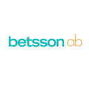 Betsson AB Class B