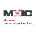 Macronix International Co Ltd