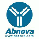 Abnova (Taiwan) Corp