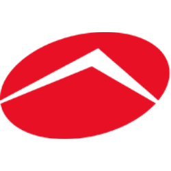 ATI Physical Therapy Inc Ordinary Shares - Class A