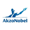 Akzo Nobel NV ADR