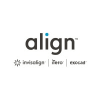 Align Technology Inc