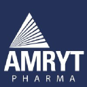 Amryt Pharma PLC ADR