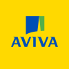 Aviva PLC ADR