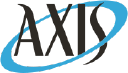Axis Capital Holdings Ltd 5.50% PRF PERPETUAL USD 25 - Ser E 1/100 Sh