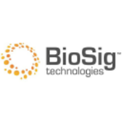 BioSig Technologies Inc