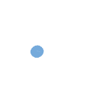 Biofrontera Inc