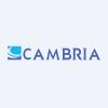 Cambria Global Real Estate ETF