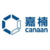 Canaan Inc ADR