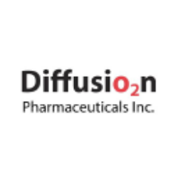 CervoMed Inc