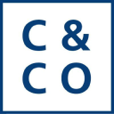 Cohen & Co Inc