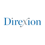 Direxion Daily South Korea Bull 3X Shares