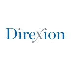 Direxion Daily Industrials Bull 3X Shares Direxion Daily Industrials Bull 3