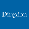 Direxion Daily S&P Oil & Gas Exp. & Prod. Bear 2X Shares