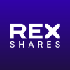 REX FANG & Innovation Equity Premium Income ETF
