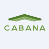 Cabana Target Drawdown 10 ETF