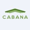 Cabana Target Beta ETF