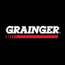 W.W. Grainger Inc