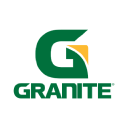 Granite Construction Inc