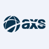 AXS Real Estate Income ETF