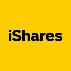 iShares ESG Aware 80/20 Aggressive Allocation ETF