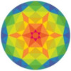 Kaleido Biosciences Inc